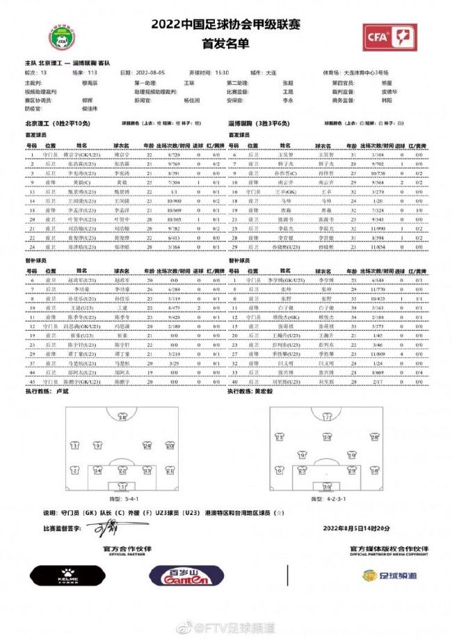 Sofascore表示多库因其属性概览图相比于2022年12月提高了整整59分而赢得了这个奖项，这是他们数据库中，同期提升最大的球员。